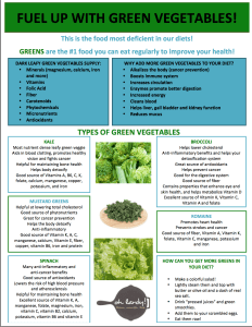Benefits of Green Vegetables FREE Printable - www.ohlardy.com