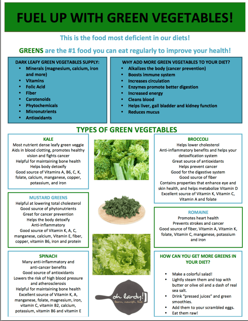 Benefits of Green Vegetables (with a FREE printable)