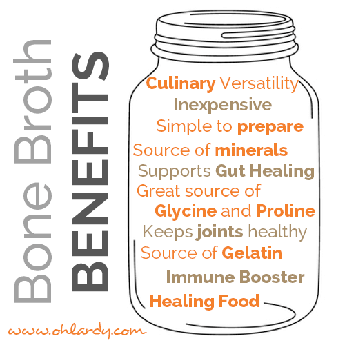 The Many Benefits of Bone Broth. Nourishing Food. Healing Food. Amino Acids, Collagen, Digestion, Gelatin, Cost Saving. This is a must in the real food kitchen! - www.ohlardy.com