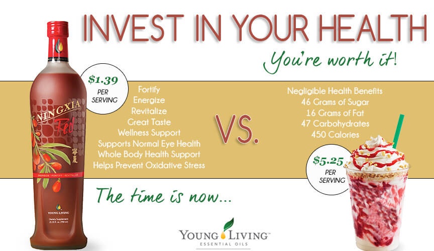 Invest in your health with NingXia Red